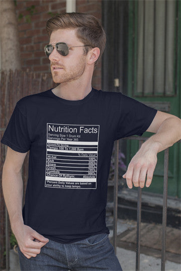 Nutrition Facts (Men)