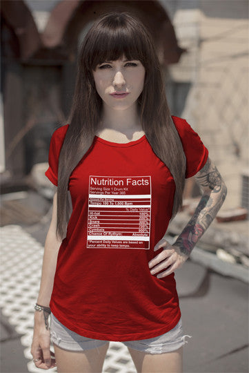 Nutrition Facts (Women)