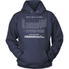 I wear This Shirt Periodically (Men)
