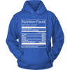 Nutrition Facts (Women)