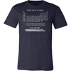 I wear This Shirt Periodically (Men)