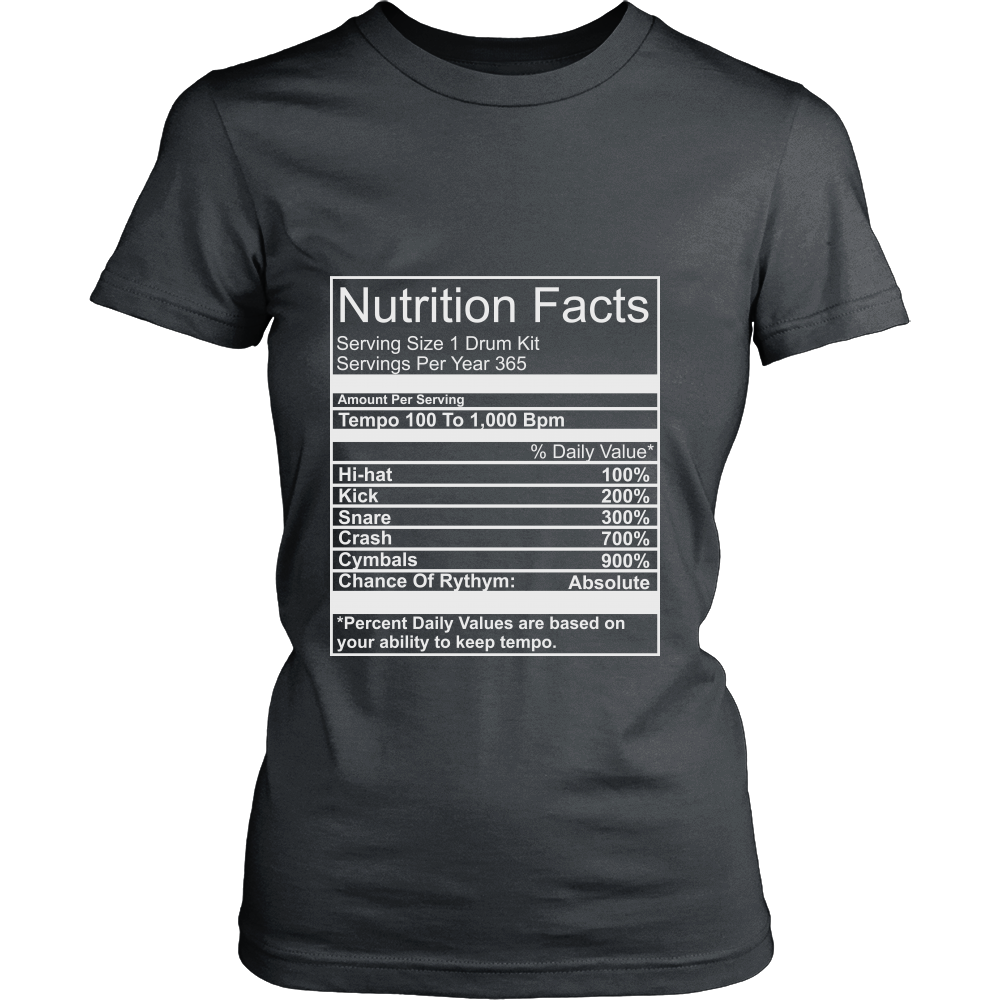 Nutrition Facts (Women)