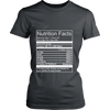 Nutrition Facts (Women)